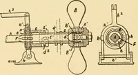 An illustration from Mechanical movements, powers and devices; a treatise describing mechanical movements and devices used in constructive and operative machinery and the mechanical arts, being practically a mechanical dictionary, commencing with a rudimentary description of the early known mechanical powers and detailing the various motions, appliances and inventions used in the mechanical arts to the present time, including a chapter on straight line movements, by Gardner D. Hiscox (1914)