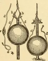 An illustration from Mechanical movements, powers and devices; a treatise describing mechanical movements and devices used in constructive and operative machinery and the mechanical arts, being practically a mechanical dictionary, commencing with a rudimentary description of the early known mechanical powers and detailing the various motions, appliances and inventions used in the mechanical arts to the present time, including a chapter on straight line movements, by Gardner D. Hiscox (1914)