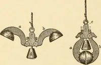 Picture 518 of 958 from Mechanical movements, powers and devices; a treatise describing mechanical movements and devices used in constructive and operative machinery and the mechanical arts, being practically a mechanical dictionary, commencing with a rudimentary description of the early known mechanical powers and detailing the various motions, appliances and inventions used in the mechanical arts to the present time, including a chapter on straight line movements, by Gardner D. Hiscox (1914), leaf 229