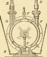 An illustration from Mechanical movements, powers and devices; a treatise describing mechanical movements and devices used in constructive and operative machinery and the mechanical arts, being practically a mechanical dictionary, commencing with a rudimentary description of the early known mechanical powers and detailing the various motions, appliances and inventions used in the mechanical arts to the present time, including a chapter on straight line movements, by Gardner D. Hiscox (1914)