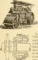 An illustration from Mechanical movements, powers and devices; a treatise describing mechanical movements and devices used in constructive and operative machinery and the mechanical arts, being practically a mechanical dictionary, commencing with a rudimentary description of the early known mechanical powers and detailing the various motions, appliances and inventions used in the mechanical arts to the present time, including a chapter on straight line movements, by Gardner D. Hiscox (1914)