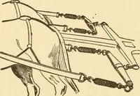 Picture 523 of 958 from Mechanical movements, powers and devices; a treatise describing mechanical movements and devices used in constructive and operative machinery and the mechanical arts, being practically a mechanical dictionary, commencing with a rudimentary description of the early known mechanical powers and detailing the various motions, appliances and inventions used in the mechanical arts to the present time, including a chapter on straight line movements, by Gardner D. Hiscox (1914), leaf 231