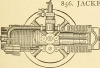 Picture 526 of 958 from Mechanical movements, powers and devices; a treatise describing mechanical movements and devices used in constructive and operative machinery and the mechanical arts, being practically a mechanical dictionary, commencing with a rudimentary description of the early known mechanical powers and detailing the various motions, appliances and inventions used in the mechanical arts to the present time, including a chapter on straight line movements, by Gardner D. Hiscox (1914), leaf 232