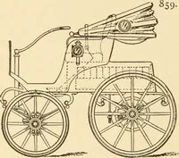 An illustration from Mechanical movements, powers and devices; a treatise describing mechanical movements and devices used in constructive and operative machinery and the mechanical arts, being practically a mechanical dictionary, commencing with a rudimentary description of the early known mechanical powers and detailing the various motions, appliances and inventions used in the mechanical arts to the present time, including a chapter on straight line movements, by Gardner D. Hiscox (1914)