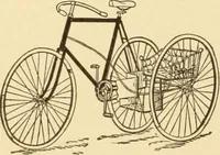 An illustration from Mechanical movements, powers and devices; a treatise describing mechanical movements and devices used in constructive and operative machinery and the mechanical arts, being practically a mechanical dictionary, commencing with a rudimentary description of the early known mechanical powers and detailing the various motions, appliances and inventions used in the mechanical arts to the present time, including a chapter on straight line movements, by Gardner D. Hiscox (1914)