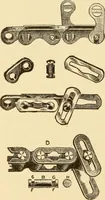 An illustration from Mechanical movements, powers and devices; a treatise describing mechanical movements and devices used in constructive and operative machinery and the mechanical arts, being practically a mechanical dictionary, commencing with a rudimentary description of the early known mechanical powers and detailing the various motions, appliances and inventions used in the mechanical arts to the present time, including a chapter on straight line movements, by Gardner D. Hiscox (1914)