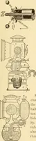 An illustration from Mechanical movements, powers and devices; a treatise describing mechanical movements and devices used in constructive and operative machinery and the mechanical arts, being practically a mechanical dictionary, commencing with a rudimentary description of the early known mechanical powers and detailing the various motions, appliances and inventions used in the mechanical arts to the present time, including a chapter on straight line movements, by Gardner D. Hiscox (1914)