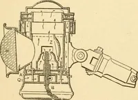 An illustration from Mechanical movements, powers and devices; a treatise describing mechanical movements and devices used in constructive and operative machinery and the mechanical arts, being practically a mechanical dictionary, commencing with a rudimentary description of the early known mechanical powers and detailing the various motions, appliances and inventions used in the mechanical arts to the present time, including a chapter on straight line movements, by Gardner D. Hiscox (1914)
