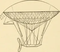 An illustration from Mechanical movements, powers and devices; a treatise describing mechanical movements and devices used in constructive and operative machinery and the mechanical arts, being practically a mechanical dictionary, commencing with a rudimentary description of the early known mechanical powers and detailing the various motions, appliances and inventions used in the mechanical arts to the present time, including a chapter on straight line movements, by Gardner D. Hiscox (1914)