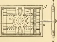 An illustration from Mechanical movements, powers and devices; a treatise describing mechanical movements and devices used in constructive and operative machinery and the mechanical arts, being practically a mechanical dictionary, commencing with a rudimentary description of the early known mechanical powers and detailing the various motions, appliances and inventions used in the mechanical arts to the present time, including a chapter on straight line movements, by Gardner D. Hiscox (1914)