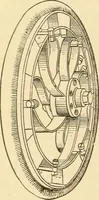 An illustration from Mechanical movements, powers and devices; a treatise describing mechanical movements and devices used in constructive and operative machinery and the mechanical arts, being practically a mechanical dictionary, commencing with a rudimentary description of the early known mechanical powers and detailing the various motions, appliances and inventions used in the mechanical arts to the present time, including a chapter on straight line movements, by Gardner D. Hiscox (1914)