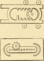 An illustration from Mechanical movements, powers and devices; a treatise describing mechanical movements and devices used in constructive and operative machinery and the mechanical arts, being practically a mechanical dictionary, commencing with a rudimentary description of the early known mechanical powers and detailing the various motions, appliances and inventions used in the mechanical arts to the present time, including a chapter on straight line movements, by Gardner D. Hiscox (1914)
