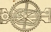 An illustration from Mechanical movements, powers and devices; a treatise describing mechanical movements and devices used in constructive and operative machinery and the mechanical arts, being practically a mechanical dictionary, commencing with a rudimentary description of the early known mechanical powers and detailing the various motions, appliances and inventions used in the mechanical arts to the present time, including a chapter on straight line movements, by Gardner D. Hiscox (1914)