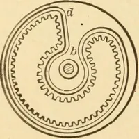 An illustration from Mechanical movements, powers and devices; a treatise describing mechanical movements and devices used in constructive and operative machinery and the mechanical arts, being practically a mechanical dictionary, commencing with a rudimentary description of the early known mechanical powers and detailing the various motions, appliances and inventions used in the mechanical arts to the present time, including a chapter on straight line movements, by Gardner D. Hiscox (1914)