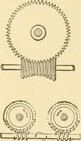 An illustration from Mechanical movements, powers and devices; a treatise describing mechanical movements and devices used in constructive and operative machinery and the mechanical arts, being practically a mechanical dictionary, commencing with a rudimentary description of the early known mechanical powers and detailing the various motions, appliances and inventions used in the mechanical arts to the present time, including a chapter on straight line movements, by Gardner D. Hiscox (1914)