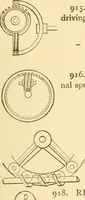 An illustration from Mechanical movements, powers and devices; a treatise describing mechanical movements and devices used in constructive and operative machinery and the mechanical arts, being practically a mechanical dictionary, commencing with a rudimentary description of the early known mechanical powers and detailing the various motions, appliances and inventions used in the mechanical arts to the present time, including a chapter on straight line movements, by Gardner D. Hiscox (1914)