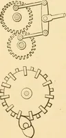 An illustration from Mechanical movements, powers and devices; a treatise describing mechanical movements and devices used in constructive and operative machinery and the mechanical arts, being practically a mechanical dictionary, commencing with a rudimentary description of the early known mechanical powers and detailing the various motions, appliances and inventions used in the mechanical arts to the present time, including a chapter on straight line movements, by Gardner D. Hiscox (1914)