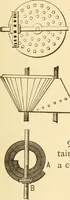 An illustration from Mechanical movements, powers and devices; a treatise describing mechanical movements and devices used in constructive and operative machinery and the mechanical arts, being practically a mechanical dictionary, commencing with a rudimentary description of the early known mechanical powers and detailing the various motions, appliances and inventions used in the mechanical arts to the present time, including a chapter on straight line movements, by Gardner D. Hiscox (1914)