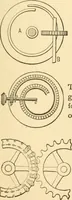 An illustration from Mechanical movements, powers and devices; a treatise describing mechanical movements and devices used in constructive and operative machinery and the mechanical arts, being practically a mechanical dictionary, commencing with a rudimentary description of the early known mechanical powers and detailing the various motions, appliances and inventions used in the mechanical arts to the present time, including a chapter on straight line movements, by Gardner D. Hiscox (1914)