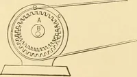 An illustration from Mechanical movements, powers and devices; a treatise describing mechanical movements and devices used in constructive and operative machinery and the mechanical arts, being practically a mechanical dictionary, commencing with a rudimentary description of the early known mechanical powers and detailing the various motions, appliances and inventions used in the mechanical arts to the present time, including a chapter on straight line movements, by Gardner D. Hiscox (1914)