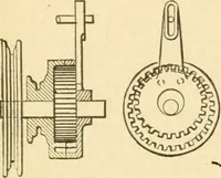 An illustration from Mechanical movements, powers and devices; a treatise describing mechanical movements and devices used in constructive and operative machinery and the mechanical arts, being practically a mechanical dictionary, commencing with a rudimentary description of the early known mechanical powers and detailing the various motions, appliances and inventions used in the mechanical arts to the present time, including a chapter on straight line movements, by Gardner D. Hiscox (1914)