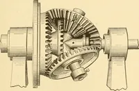 An illustration from Mechanical movements, powers and devices; a treatise describing mechanical movements and devices used in constructive and operative machinery and the mechanical arts, being practically a mechanical dictionary, commencing with a rudimentary description of the early known mechanical powers and detailing the various motions, appliances and inventions used in the mechanical arts to the present time, including a chapter on straight line movements, by Gardner D. Hiscox (1914)
