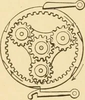An illustration from Mechanical movements, powers and devices; a treatise describing mechanical movements and devices used in constructive and operative machinery and the mechanical arts, being practically a mechanical dictionary, commencing with a rudimentary description of the early known mechanical powers and detailing the various motions, appliances and inventions used in the mechanical arts to the present time, including a chapter on straight line movements, by Gardner D. Hiscox (1914)