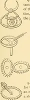 An illustration from Mechanical movements, powers and devices; a treatise describing mechanical movements and devices used in constructive and operative machinery and the mechanical arts, being practically a mechanical dictionary, commencing with a rudimentary description of the early known mechanical powers and detailing the various motions, appliances and inventions used in the mechanical arts to the present time, including a chapter on straight line movements, by Gardner D. Hiscox (1914)