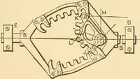 An illustration from Mechanical movements, powers and devices; a treatise describing mechanical movements and devices used in constructive and operative machinery and the mechanical arts, being practically a mechanical dictionary, commencing with a rudimentary description of the early known mechanical powers and detailing the various motions, appliances and inventions used in the mechanical arts to the present time, including a chapter on straight line movements, by Gardner D. Hiscox (1914)