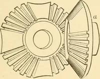 An illustration from Mechanical movements, powers and devices; a treatise describing mechanical movements and devices used in constructive and operative machinery and the mechanical arts, being practically a mechanical dictionary, commencing with a rudimentary description of the early known mechanical powers and detailing the various motions, appliances and inventions used in the mechanical arts to the present time, including a chapter on straight line movements, by Gardner D. Hiscox (1914)