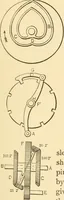 An illustration from Mechanical movements, powers and devices; a treatise describing mechanical movements and devices used in constructive and operative machinery and the mechanical arts, being practically a mechanical dictionary, commencing with a rudimentary description of the early known mechanical powers and detailing the various motions, appliances and inventions used in the mechanical arts to the present time, including a chapter on straight line movements, by Gardner D. Hiscox (1914)