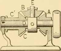 An illustration from Mechanical movements, powers and devices; a treatise describing mechanical movements and devices used in constructive and operative machinery and the mechanical arts, being practically a mechanical dictionary, commencing with a rudimentary description of the early known mechanical powers and detailing the various motions, appliances and inventions used in the mechanical arts to the present time, including a chapter on straight line movements, by Gardner D. Hiscox (1914)
