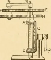 An illustration from Mechanical movements, powers and devices; a treatise describing mechanical movements and devices used in constructive and operative machinery and the mechanical arts, being practically a mechanical dictionary, commencing with a rudimentary description of the early known mechanical powers and detailing the various motions, appliances and inventions used in the mechanical arts to the present time, including a chapter on straight line movements, by Gardner D. Hiscox (1914)