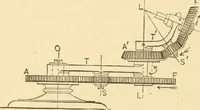 An illustration from Mechanical movements, powers and devices; a treatise describing mechanical movements and devices used in constructive and operative machinery and the mechanical arts, being practically a mechanical dictionary, commencing with a rudimentary description of the early known mechanical powers and detailing the various motions, appliances and inventions used in the mechanical arts to the present time, including a chapter on straight line movements, by Gardner D. Hiscox (1914)