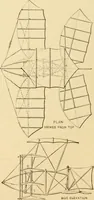 An illustration from Mechanical movements, powers and devices; a treatise describing mechanical movements and devices used in constructive and operative machinery and the mechanical arts, being practically a mechanical dictionary, commencing with a rudimentary description of the early known mechanical powers and detailing the various motions, appliances and inventions used in the mechanical arts to the present time, including a chapter on straight line movements, by Gardner D. Hiscox (1914)