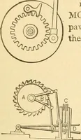 An illustration from Mechanical movements, powers and devices; a treatise describing mechanical movements and devices used in constructive and operative machinery and the mechanical arts, being practically a mechanical dictionary, commencing with a rudimentary description of the early known mechanical powers and detailing the various motions, appliances and inventions used in the mechanical arts to the present time, including a chapter on straight line movements, by Gardner D. Hiscox (1914)