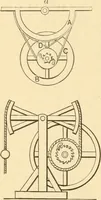 An illustration from Mechanical movements, powers and devices; a treatise describing mechanical movements and devices used in constructive and operative machinery and the mechanical arts, being practically a mechanical dictionary, commencing with a rudimentary description of the early known mechanical powers and detailing the various motions, appliances and inventions used in the mechanical arts to the present time, including a chapter on straight line movements, by Gardner D. Hiscox (1914)