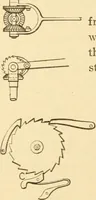 An illustration from Mechanical movements, powers and devices; a treatise describing mechanical movements and devices used in constructive and operative machinery and the mechanical arts, being practically a mechanical dictionary, commencing with a rudimentary description of the early known mechanical powers and detailing the various motions, appliances and inventions used in the mechanical arts to the present time, including a chapter on straight line movements, by Gardner D. Hiscox (1914)