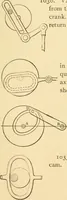An illustration from Mechanical movements, powers and devices; a treatise describing mechanical movements and devices used in constructive and operative machinery and the mechanical arts, being practically a mechanical dictionary, commencing with a rudimentary description of the early known mechanical powers and detailing the various motions, appliances and inventions used in the mechanical arts to the present time, including a chapter on straight line movements, by Gardner D. Hiscox (1914)