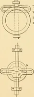 An illustration from Mechanical movements, powers and devices; a treatise describing mechanical movements and devices used in constructive and operative machinery and the mechanical arts, being practically a mechanical dictionary, commencing with a rudimentary description of the early known mechanical powers and detailing the various motions, appliances and inventions used in the mechanical arts to the present time, including a chapter on straight line movements, by Gardner D. Hiscox (1914)