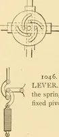 An illustration from Mechanical movements, powers and devices; a treatise describing mechanical movements and devices used in constructive and operative machinery and the mechanical arts, being practically a mechanical dictionary, commencing with a rudimentary description of the early known mechanical powers and detailing the various motions, appliances and inventions used in the mechanical arts to the present time, including a chapter on straight line movements, by Gardner D. Hiscox (1914)