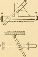 An illustration from Mechanical movements, powers and devices; a treatise describing mechanical movements and devices used in constructive and operative machinery and the mechanical arts, being practically a mechanical dictionary, commencing with a rudimentary description of the early known mechanical powers and detailing the various motions, appliances and inventions used in the mechanical arts to the present time, including a chapter on straight line movements, by Gardner D. Hiscox (1914)