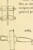 An illustration from Mechanical movements, powers and devices; a treatise describing mechanical movements and devices used in constructive and operative machinery and the mechanical arts, being practically a mechanical dictionary, commencing with a rudimentary description of the early known mechanical powers and detailing the various motions, appliances and inventions used in the mechanical arts to the present time, including a chapter on straight line movements, by Gardner D. Hiscox (1914)