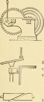 An illustration from Mechanical movements, powers and devices; a treatise describing mechanical movements and devices used in constructive and operative machinery and the mechanical arts, being practically a mechanical dictionary, commencing with a rudimentary description of the early known mechanical powers and detailing the various motions, appliances and inventions used in the mechanical arts to the present time, including a chapter on straight line movements, by Gardner D. Hiscox (1914)