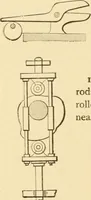 An illustration from Mechanical movements, powers and devices; a treatise describing mechanical movements and devices used in constructive and operative machinery and the mechanical arts, being practically a mechanical dictionary, commencing with a rudimentary description of the early known mechanical powers and detailing the various motions, appliances and inventions used in the mechanical arts to the present time, including a chapter on straight line movements, by Gardner D. Hiscox (1914)