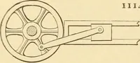 An illustration from Mechanical movements, powers and devices; a treatise describing mechanical movements and devices used in constructive and operative machinery and the mechanical arts, being practically a mechanical dictionary, commencing with a rudimentary description of the early known mechanical powers and detailing the various motions, appliances and inventions used in the mechanical arts to the present time, including a chapter on straight line movements, by Gardner D. Hiscox (1914)