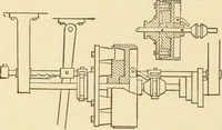 An illustration from Mechanical movements, powers and devices; a treatise describing mechanical movements and devices used in constructive and operative machinery and the mechanical arts, being practically a mechanical dictionary, commencing with a rudimentary description of the early known mechanical powers and detailing the various motions, appliances and inventions used in the mechanical arts to the present time, including a chapter on straight line movements, by Gardner D. Hiscox (1914)