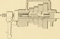 An illustration from Mechanical movements, powers and devices; a treatise describing mechanical movements and devices used in constructive and operative machinery and the mechanical arts, being practically a mechanical dictionary, commencing with a rudimentary description of the early known mechanical powers and detailing the various motions, appliances and inventions used in the mechanical arts to the present time, including a chapter on straight line movements, by Gardner D. Hiscox (1914)