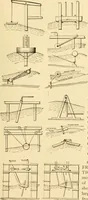 An illustration from Mechanical movements, powers and devices; a treatise describing mechanical movements and devices used in constructive and operative machinery and the mechanical arts, being practically a mechanical dictionary, commencing with a rudimentary description of the early known mechanical powers and detailing the various motions, appliances and inventions used in the mechanical arts to the present time, including a chapter on straight line movements, by Gardner D. Hiscox (1914)