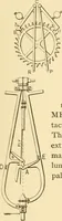 An illustration from Mechanical movements, powers and devices; a treatise describing mechanical movements and devices used in constructive and operative machinery and the mechanical arts, being practically a mechanical dictionary, commencing with a rudimentary description of the early known mechanical powers and detailing the various motions, appliances and inventions used in the mechanical arts to the present time, including a chapter on straight line movements, by Gardner D. Hiscox (1914)